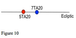 diagram: Aspect measurements