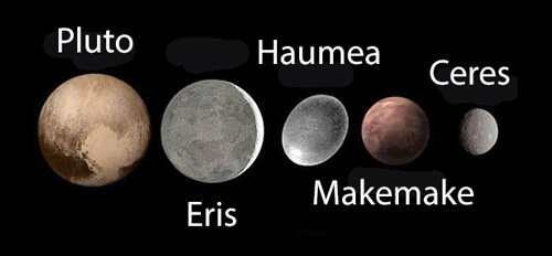 Dwarf planets